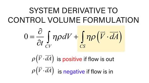 Introductory Fluid Mechanics L8 p2 - Conservation of Mass - Control Volume Formulation - YouTube