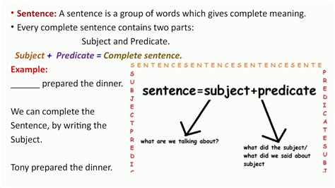 How to Complete the Incomplete Sentence - YouTube