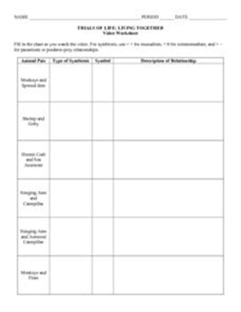 Trials of Life: Living Together 7th - 9th Grade Worksheet | Lesson Planet