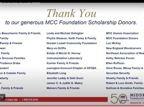 MCC Foundation Awards Student Scholarships in Virtual Ceremony ...