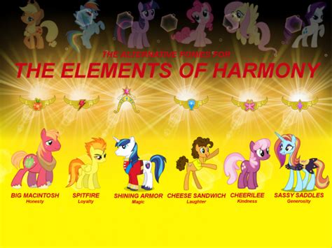 Alternate representatives of Elements of Harmony wallpaper. - Visual ...