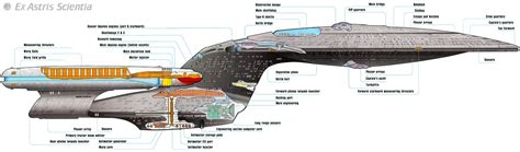 Enterprise Schematic - Star Trek-The Next Generation Fan Art (3984116 ...