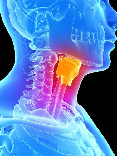 Airway Obstruction Treatment