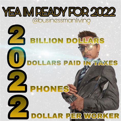 Yeah I'm, Ready for 2022 | Sigma Grindset / Hustle Culture Memes | Know ...