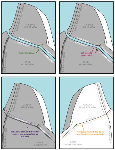 Mitred Shoulder / Collar Seam Sewing Tutorial – Sewing Tutorials – Style Arc