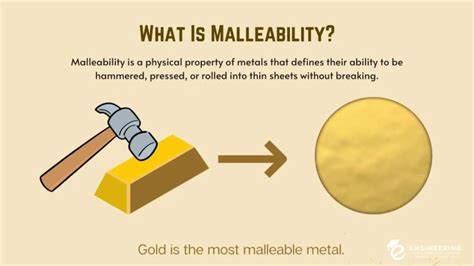 What Is Malleability in Metal? - Engineering Choice