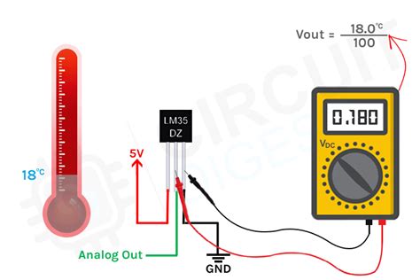 Arduino LM35 Sensor Tutorial - How LM35 Sensor Works and How to Use it with Arduino