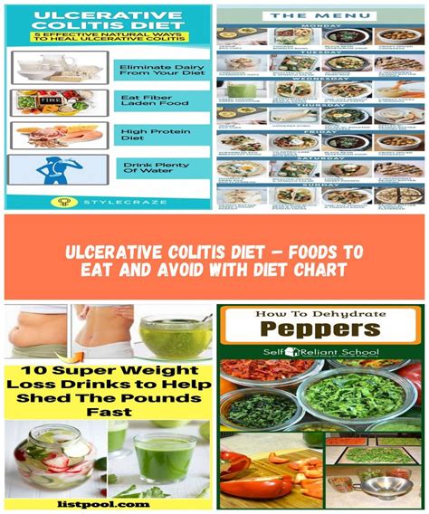 Ulcerative Colitis Diet - Photos