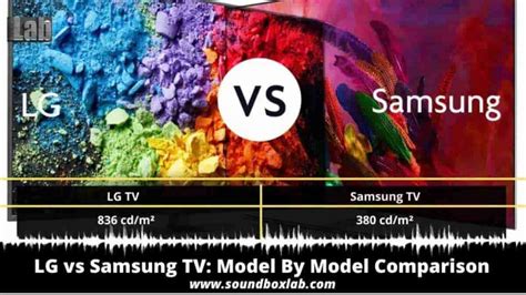 LG vs Samsung TV: Model By Model Comparison - SoundboxLab