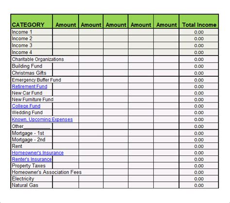 Easy monthly budget template google sheets - eternalsop