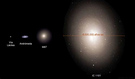 The largest Known galaxy in the universe