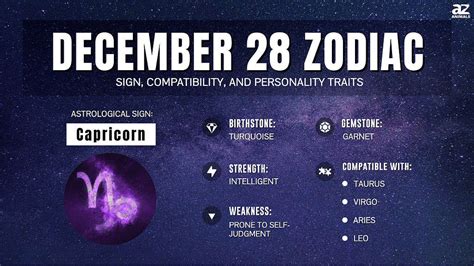 December 28 Zodiac: Sign, Personality Traits, Compatibility and More - A-Z Animals