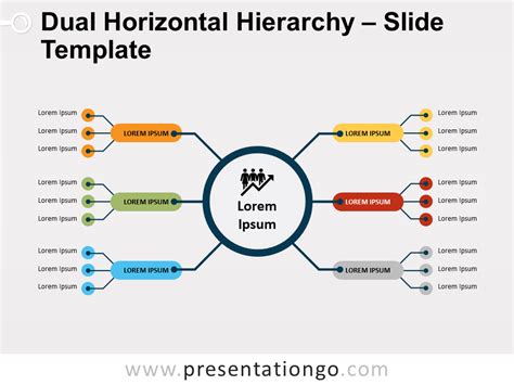 Hierarchy Template Google Slides