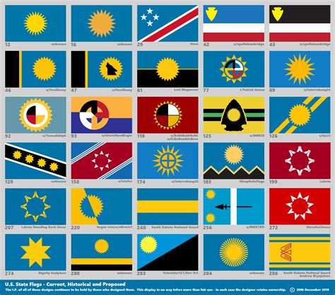 A study to try and find the best looking SD state flag redesign idea ...