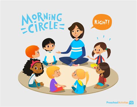 Morning Meeting Ideas Kindergarten