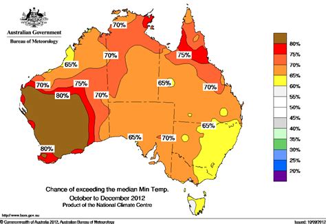 Australia Weather Maps