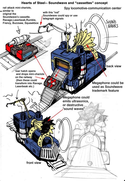 IDW Hearts of Steel Soundwave Guido Guidi Concept Art - Transformers