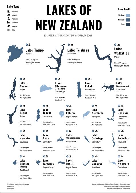 Lakes of New Zealand | The Map Kiwi