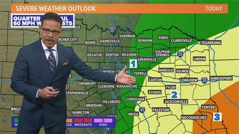 DFW Weather forecast: Next rain chances, Thanksgiving outlook | wfaa.com