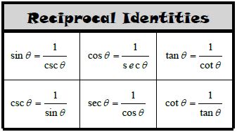 Reciprocal Identities Flashcards | Quizlet