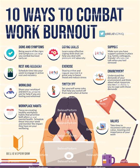 10 ways to combat work burnout - BelievePerform - The UK's leading ...