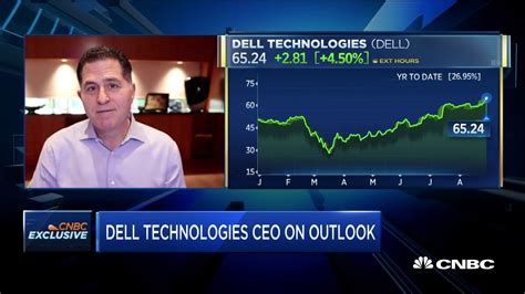 Full interview with Dell Technologies CEO Michael Dell