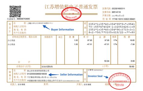 VAT in China Explained - What is a Fapiao (Chinese Invoice)