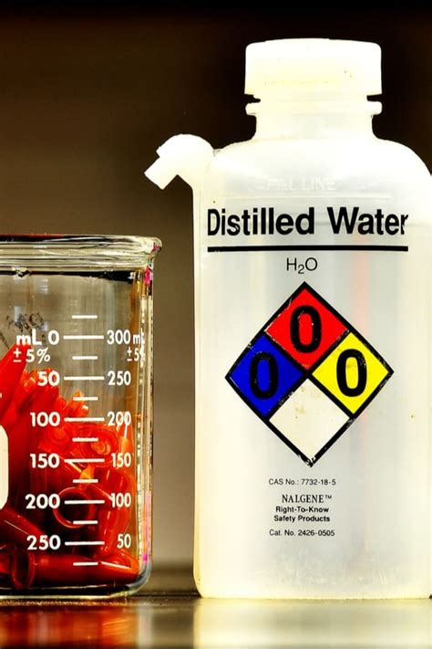 Distilled Water vs. Deionized Water: What’s the Difference?