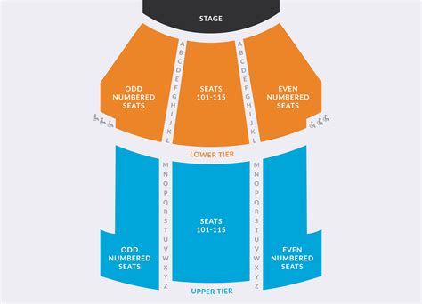 Garde Arts Center Seating Chart