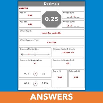 Decimal Place Value Worksheets for Practice and Review - Hundredths