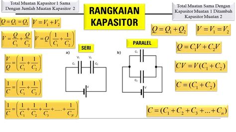 Perhitungan Kapasitor Rangkaian Seri, Rangkaian Paralel dan Energi Kapasitor - YouTube