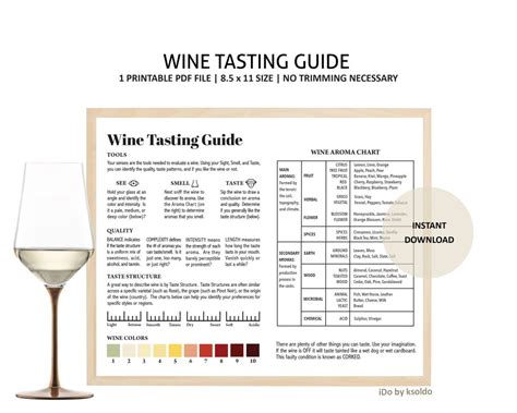 Wine Tasting Guide Wine Tasting Notes Wine Tasting Card Wine Tasting ...