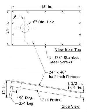 39 Creative Cornhole Board Plans That Will Amp Up Your Summer - Page 2 of 2