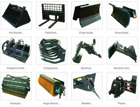 Attachments Of Skid Steer Loader - Buy Attachments Of Skid Steer Loader,Accessories Of Skid ...