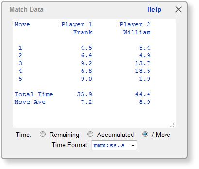 Chess Timer Help