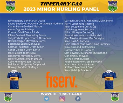 2023 Tipperary Minor Hurling Panel - Tipperary GAA