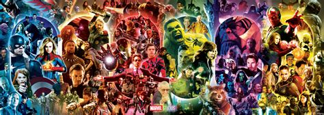 Marvel Cinematic Universe Banner