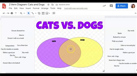 Venn Diagram Cats and Dogs - YouTube