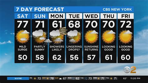 New York Weather: CBS2 10/9 Nightly Forecast at 11PM - YouTube