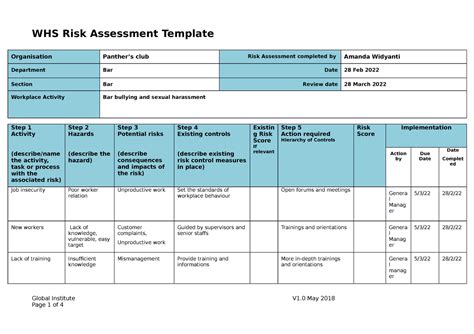 risk assessment template qld education