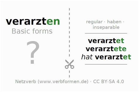 Worksheets German "verarzten" - Exercises, downloads for learning ...