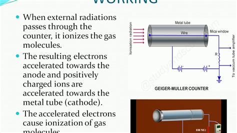 Geiger Muller Counter Diagram