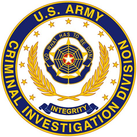 Army Criminal Investigation Division Midcentral Field Office :: FORT ...