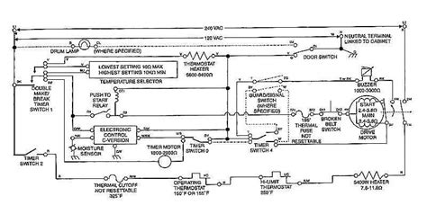 Whirlpool Dryer Schematics And Diagrams