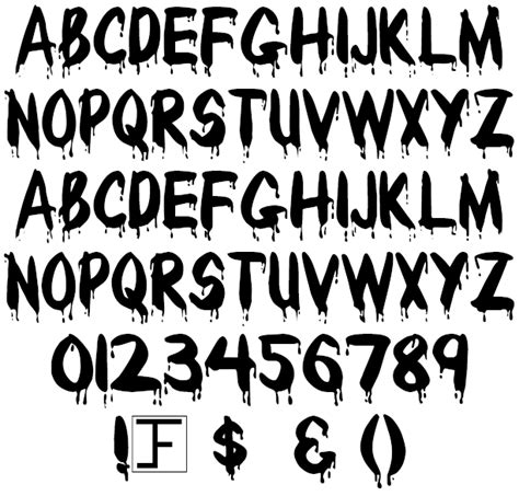 Recommend Me Fonts