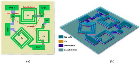 Proposed diplexer equivalent circuit topology. | Download Scientific Diagram