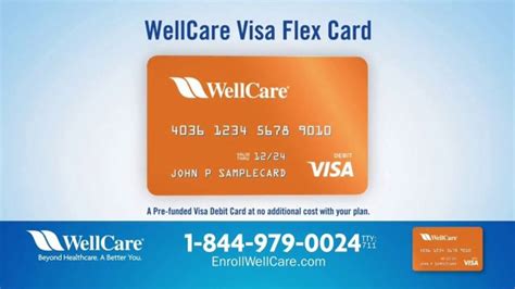 What Is A Medicare Flexcard