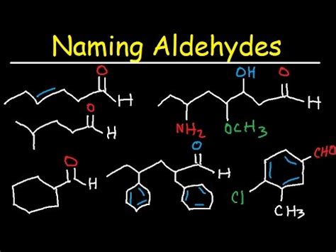 Naming Aldehydes Explained, IUPAC Nomenclature Practice - Organic ...