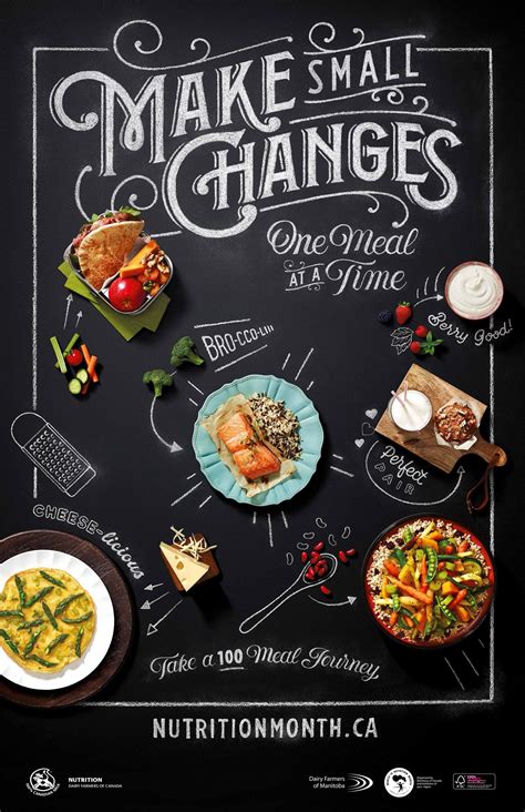 Nutrition Month Poster on Behance | Food menu design, Food design, Menu design