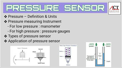 Pressure Sensor || Working of pressure sensor || Types and application of pressure sensor - YouTube